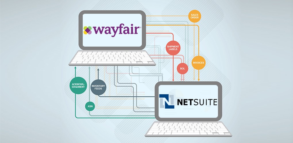 NetSuite Wayfair Integration